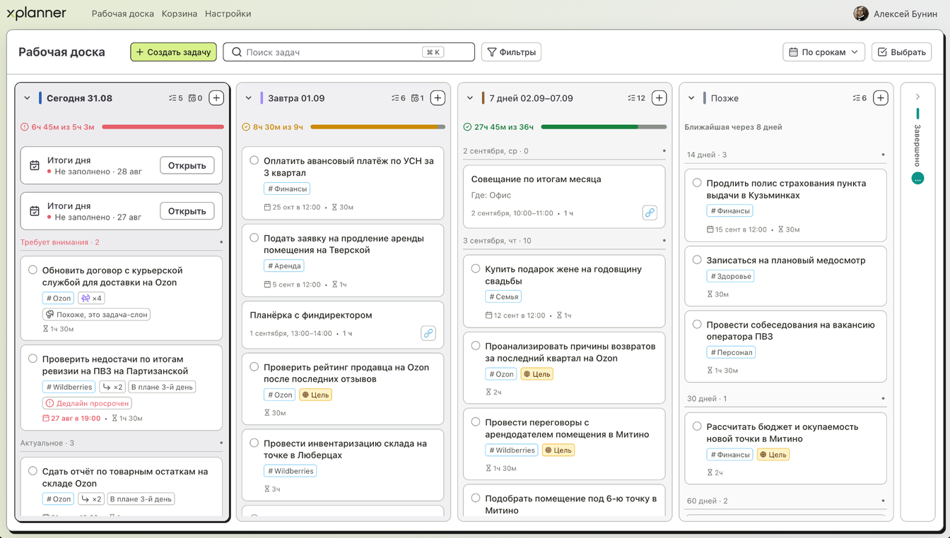 Настоящая доска xplanner пользователя Алексея Бунина: задачи на сегодня, завтра, семь дней и позже